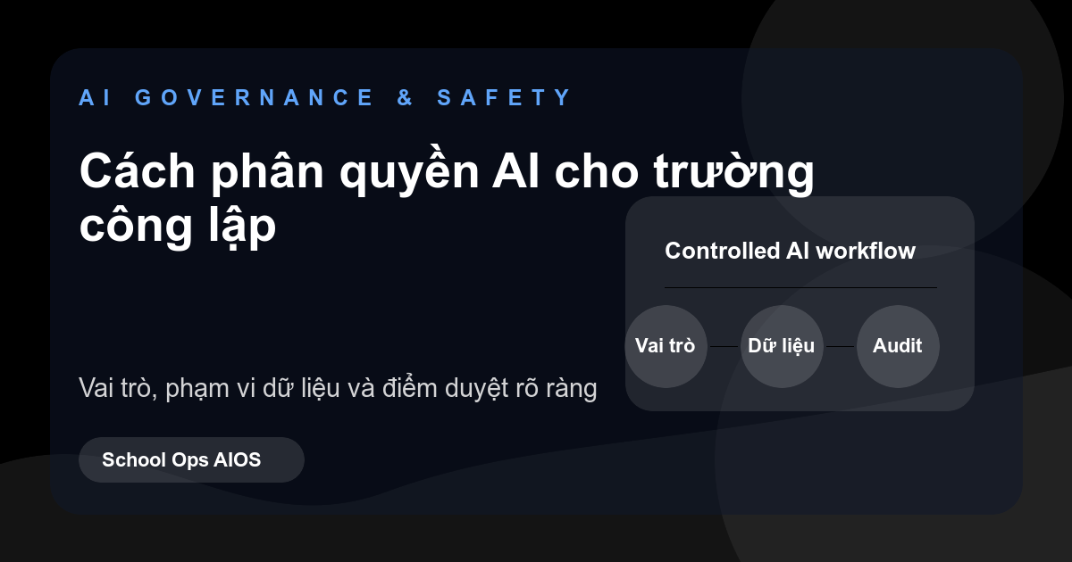 Minh họa mô hình phân quyền AI cho trường công lập với BGH, giáo vụ, giáo viên và IT/Ops