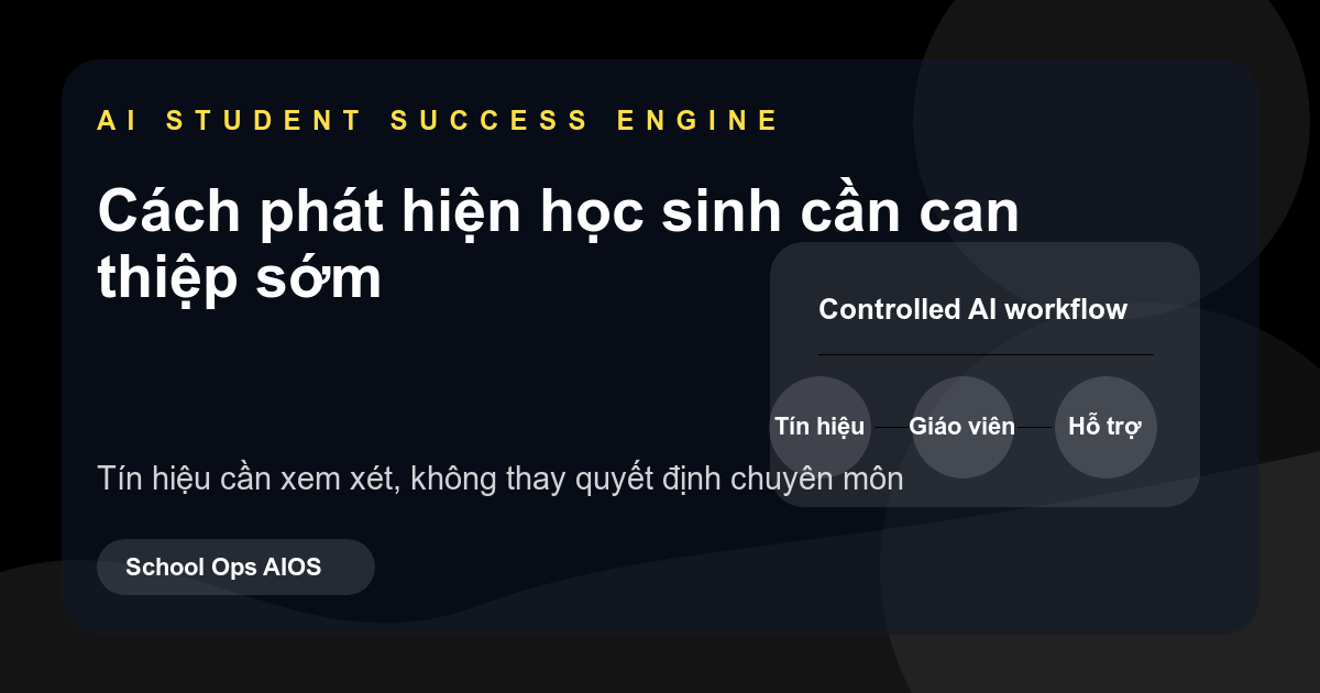 Minh họa AI tổng hợp tín hiệu chuyên cần, học tập và ghi nhận giáo viên để gợi ý học sinh cần xem xét sớm