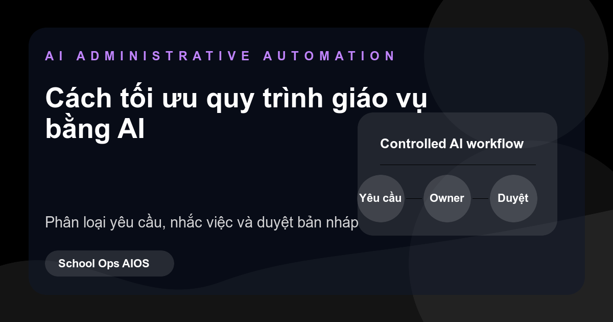 Minh họa AI hỗ trợ giáo vụ xử lý lịch học, hồ sơ và thông báo theo luồng kiểm duyệt